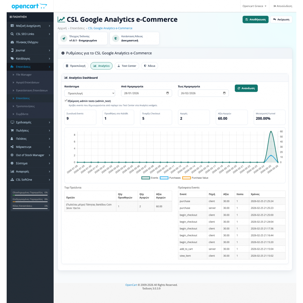 Screenshot 2 - Analytics Dashboard και metrics